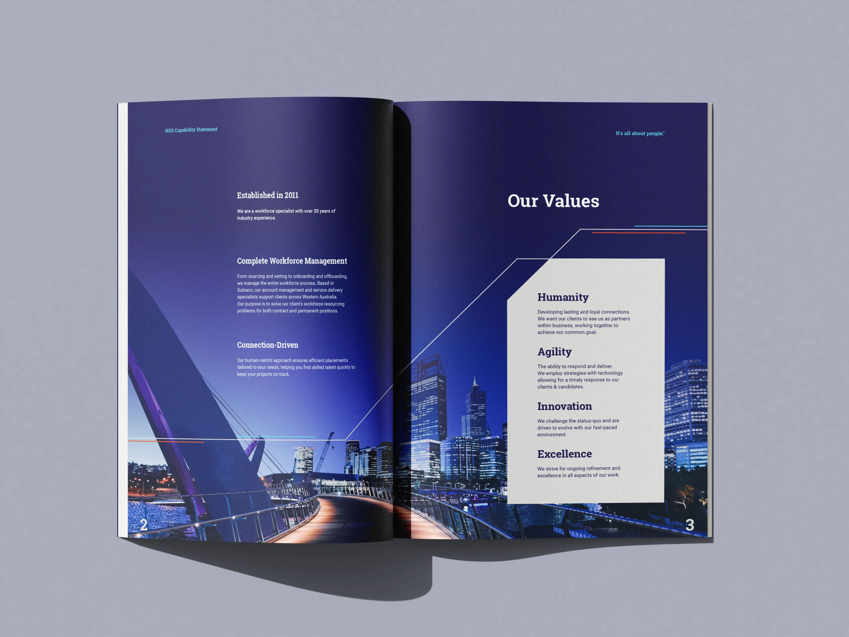 HSS Brand, HSS Cap Stat Spread A