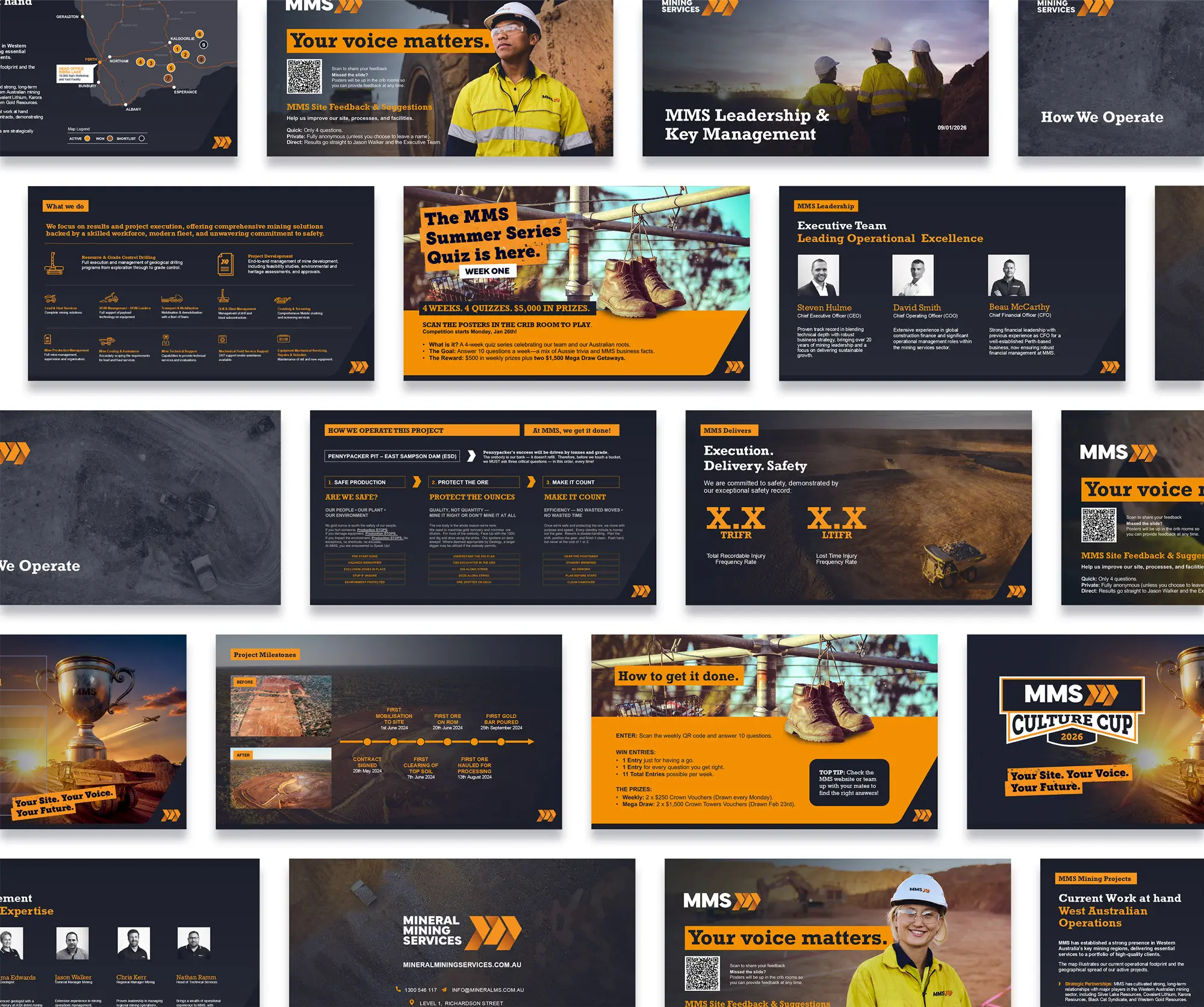 MMS Brand, MMS Slides